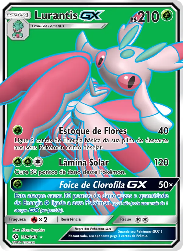 Lurantis GX