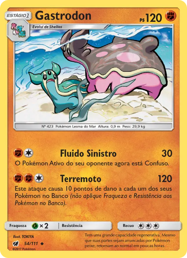 Gastrodon