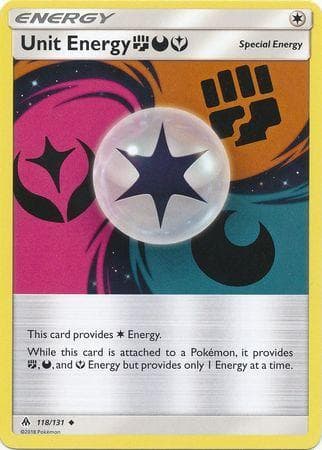 Energia Unitária FDY