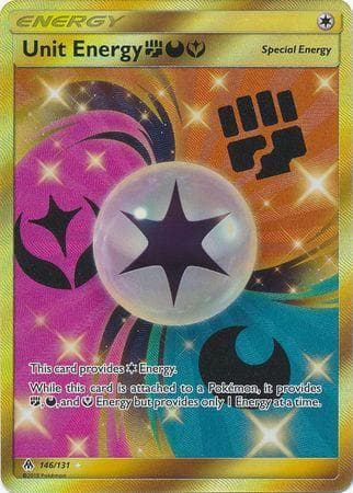 Energia Unitária FDY