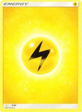 Energia de Raio