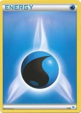 Energia de Água