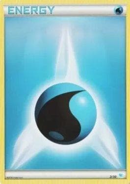 Energia de Água