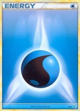 Energia de Água