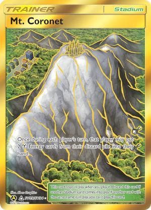 Monte Coronet