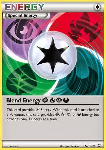 Energia de Fusão GFPD