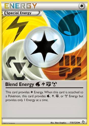 Energia de Fusão AELM