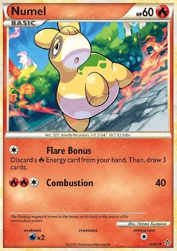 Numel