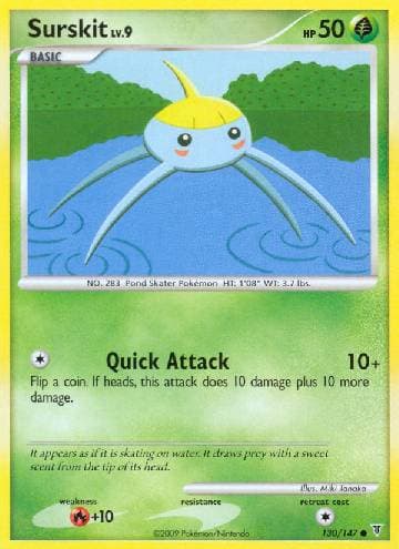Surskit