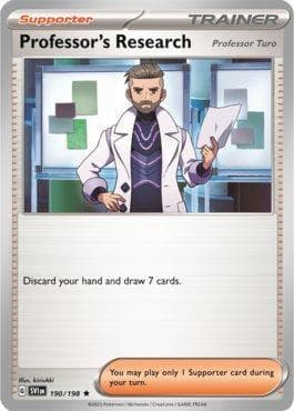 Professor's Research: Professor Turo