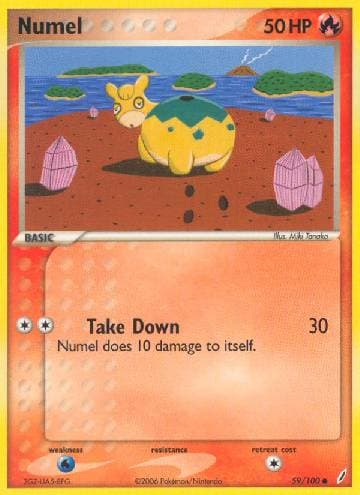 Numel