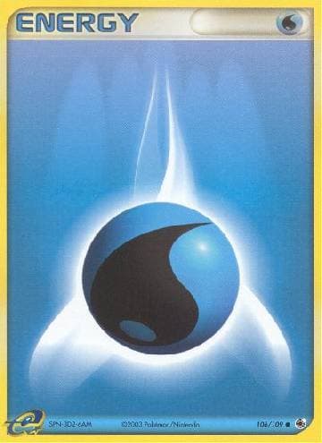 Energia de Água