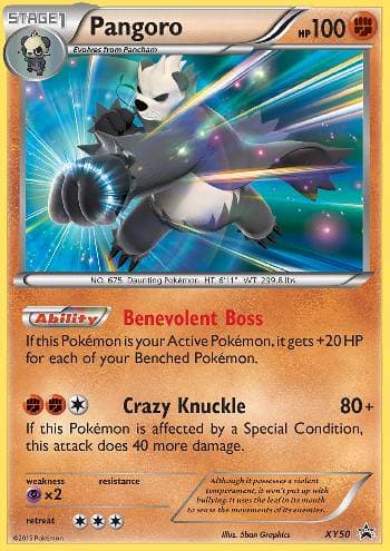 Pangoro