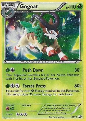 Gogoat