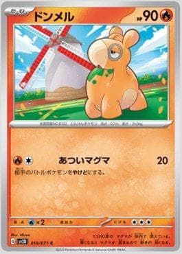 Numel