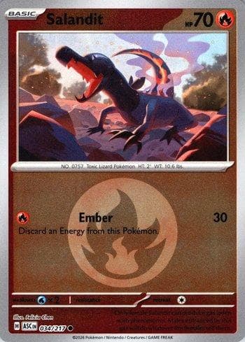 Salandit